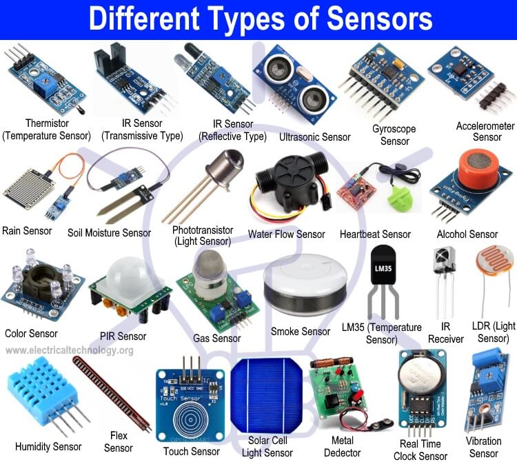 Sensors Gallore